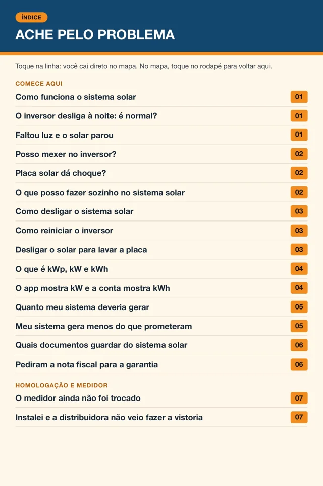 Página real do índice: ache pelo problema