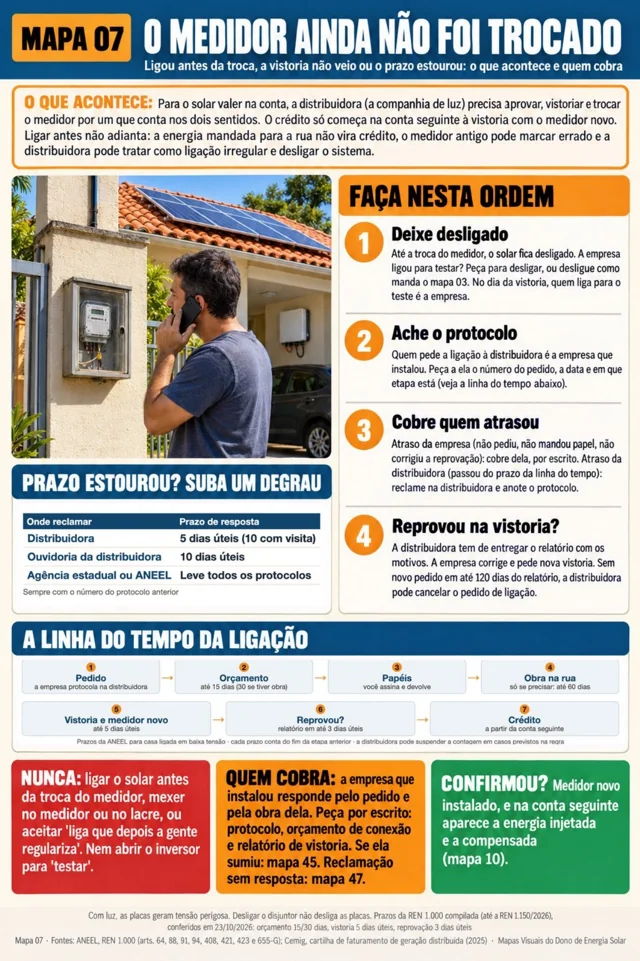 Mapa 07: O medidor ainda não foi trocado